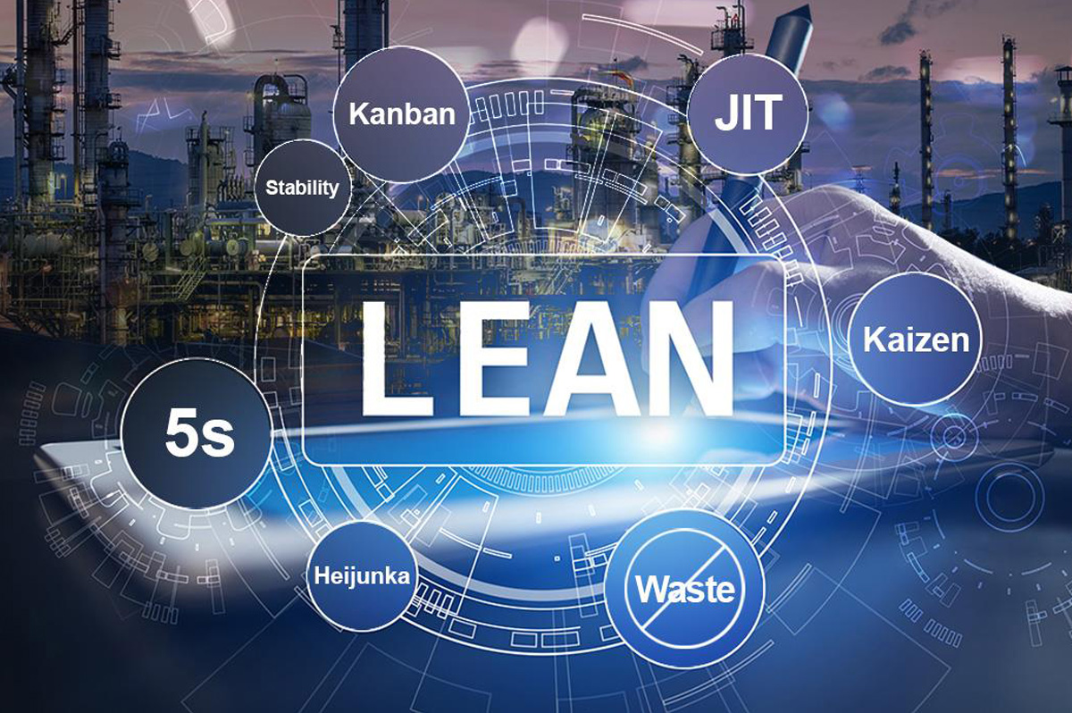 Бережливое производство япония. Lean. Лин Бережливое производство. Lean Manufacturing Бережливое производство. Lean Production картинки.